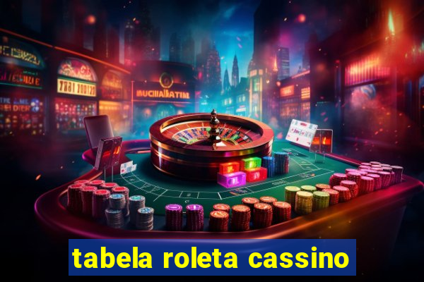 tabela roleta cassino